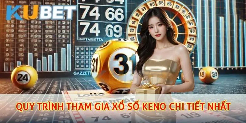 Các bước tham gia chơi xổ số keno tại kubet vô cùng thuận tiện